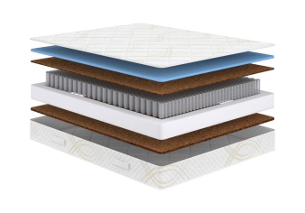 Матрас Comfort Optima - производитель Сонум