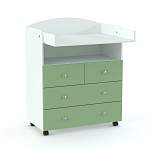 Пеленальный комод Ампир 1 BMS - Фото 2